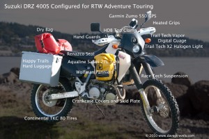 Annotated Changes of the Suzuki DRZ 400 set up for Adventure Touring