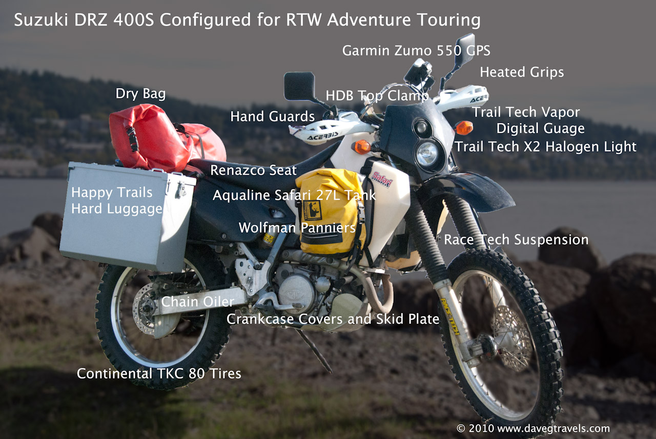 DRZ_Adventure_touring.jpg